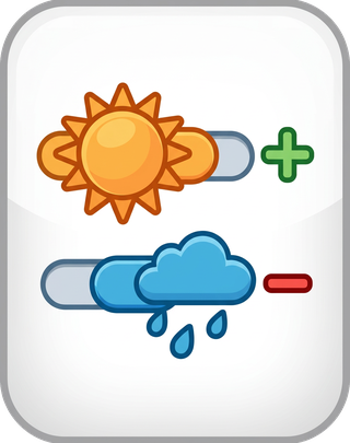 Emotion Regulation Test